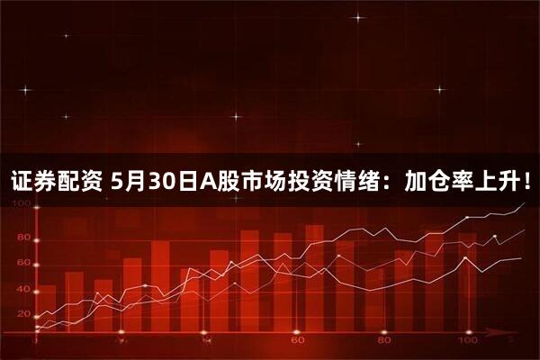 证券配资 5月30日A股市场投资情绪：加仓率上升！